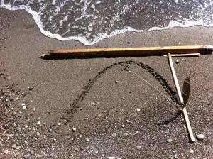 Il parabolografo a filo